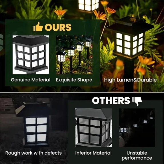 Mibote Solar Outdoor Lights,12 Pcs LED Solar Lights Outdoor Waterproof, Solar Walkway Maintain of Lighting for Your Garden, Yard, Patio, Driveway