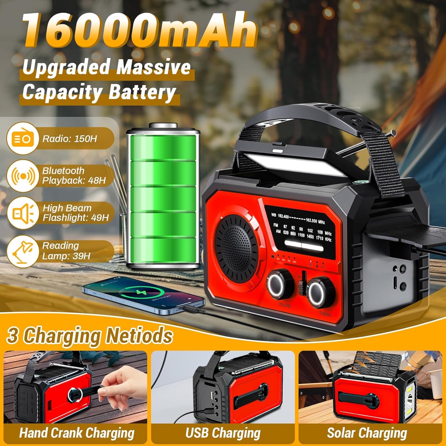 16000mAh Emergency Weather Radio, DOMNIU AM/FM/NOAA Weather Alert Radio, Hand Crank/Solar/Type-C Rechargeable Outdoor Solar Radio with Reading Lamp SOS Alarm 3 Mode Flashlight Power Bank(Red)