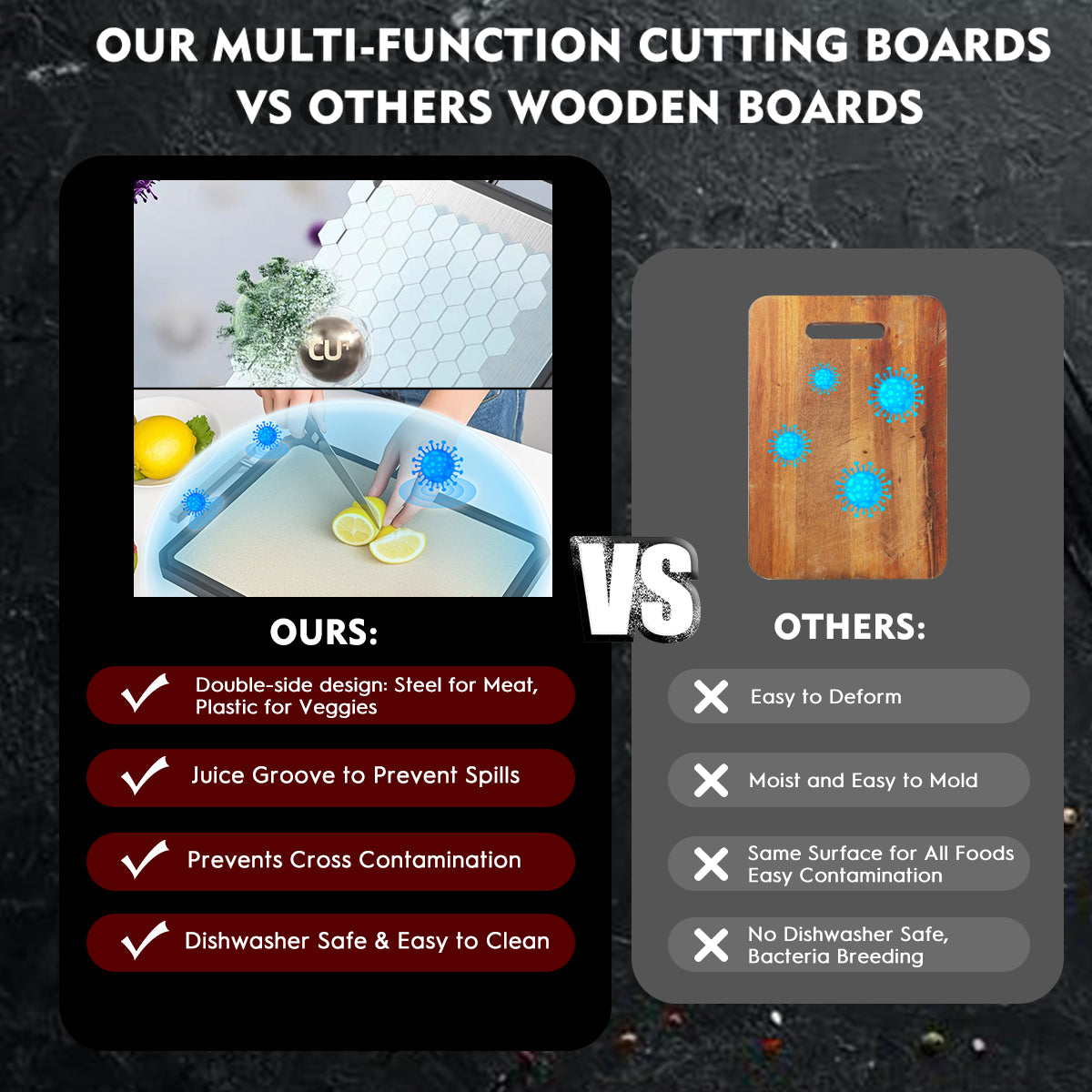 Double-Sided Cutting Board, AOKIWO Large Cutting Boards with Handle & Knife Protector finger guard,Non toxic Stainless Steel Wheat straw PP Chopping Board for Kitchen meat and vegetables-16 * 11 Inch