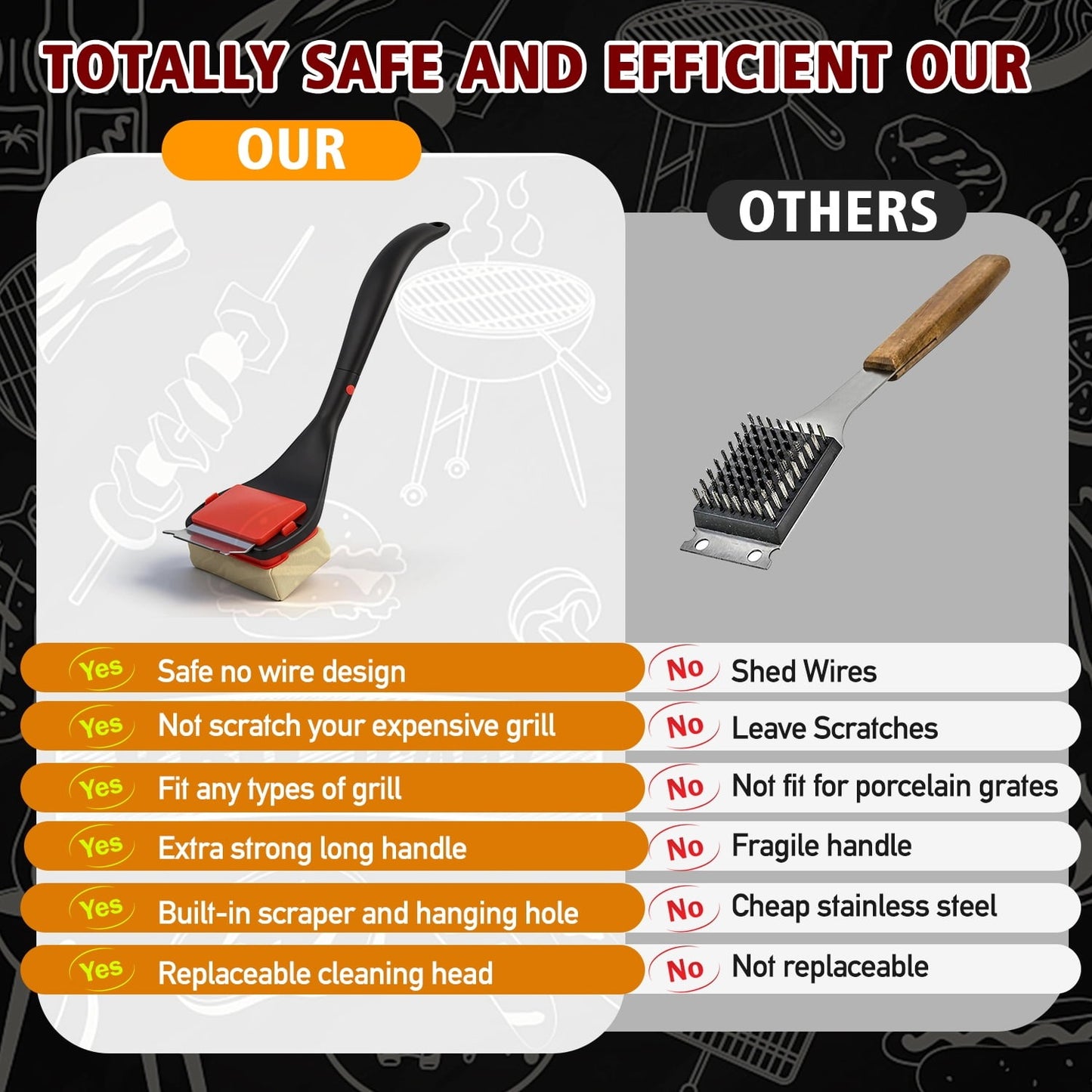 Grill Brush Bristle Free Safe BBQ Grill Brush for Gas, Charcoal, Cast Iron Stainless Grates Durable, Heat-Resistant Grill Cleaning Brush Barbecue Cleaner