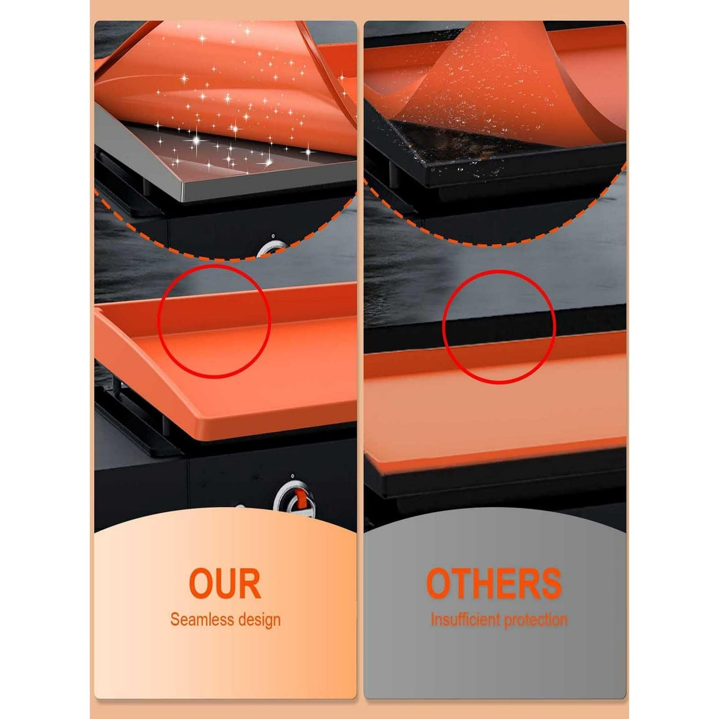 Mibote 22 Inch Griddle Cover for Blackstone, Heavy Duty Food Grade Silicone Protective Mat, Full Edge Design Mat