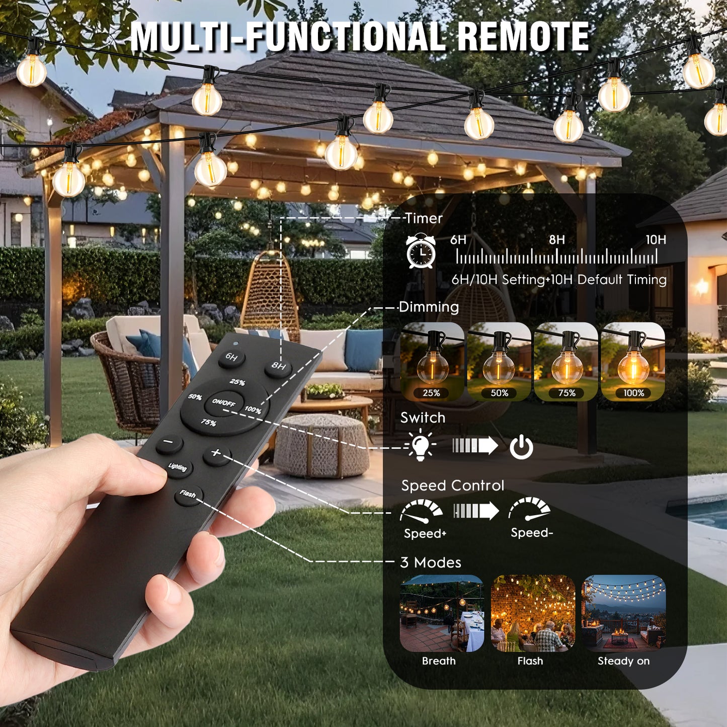 Mibote Outdoor String Lights, 50FT 25 G40 Bulbs Shatterproof Patio Lights,Waterproof,Dimmable ,Remote Control for Patio Garden