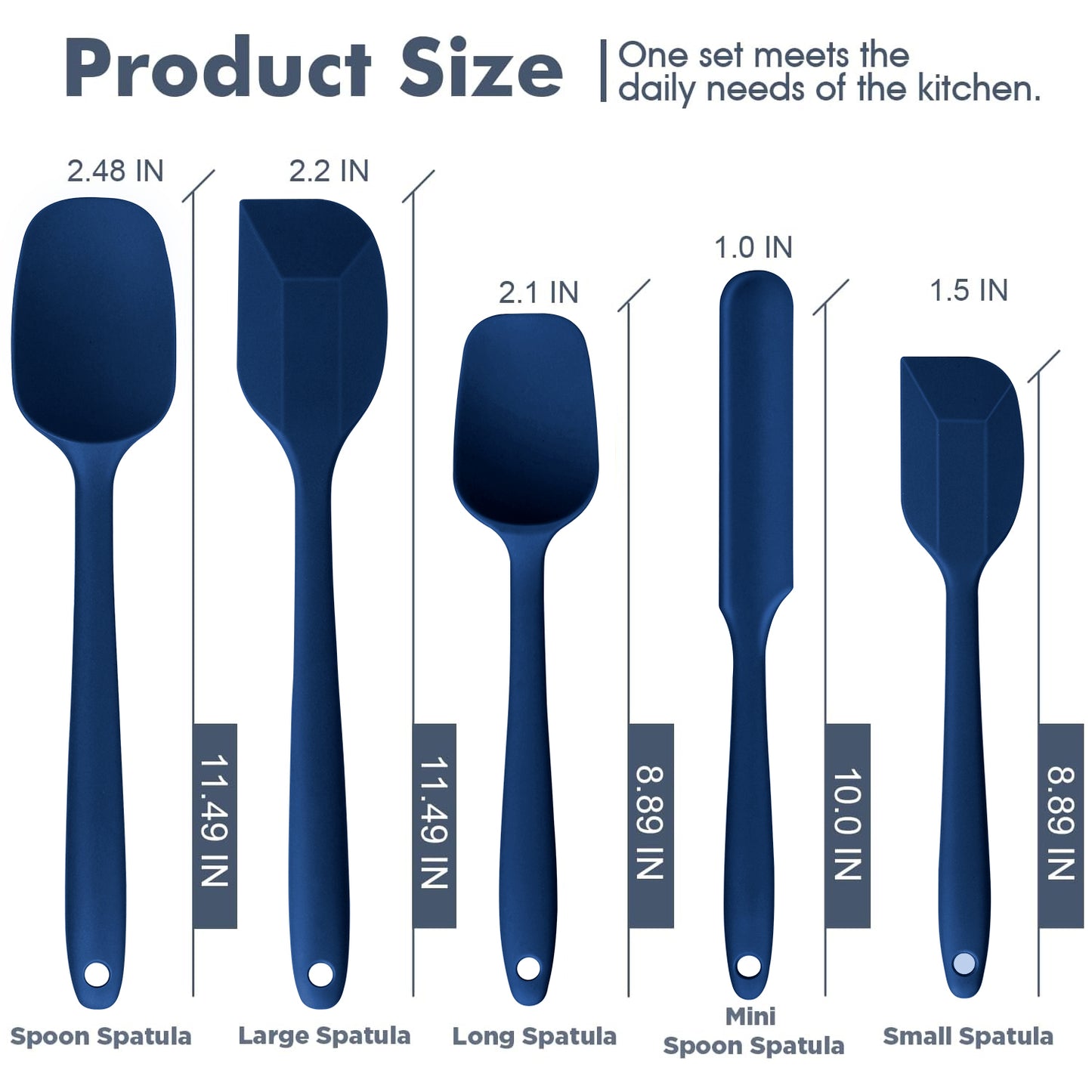 Food Grade Silicone Rubber Spatula Set, TAIMAS 5 Pcs Kithen Cooking Mixing Utensil Set, BPA-Free High Heat Resistant Non Stick Dishwasher-Deep Blue