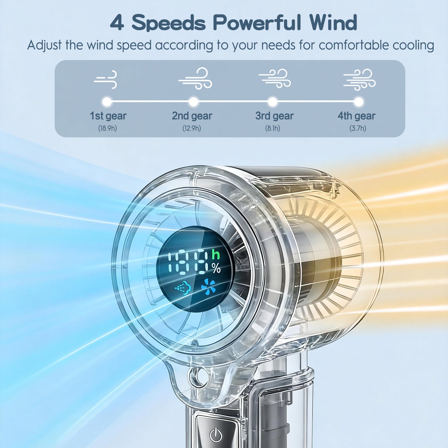 MIBOTE Handheld Rechargeable Misting Fan with Digital Display, 30ml Water Tank, Multiple Speeds, Portable for Outdoor and Travel – Black