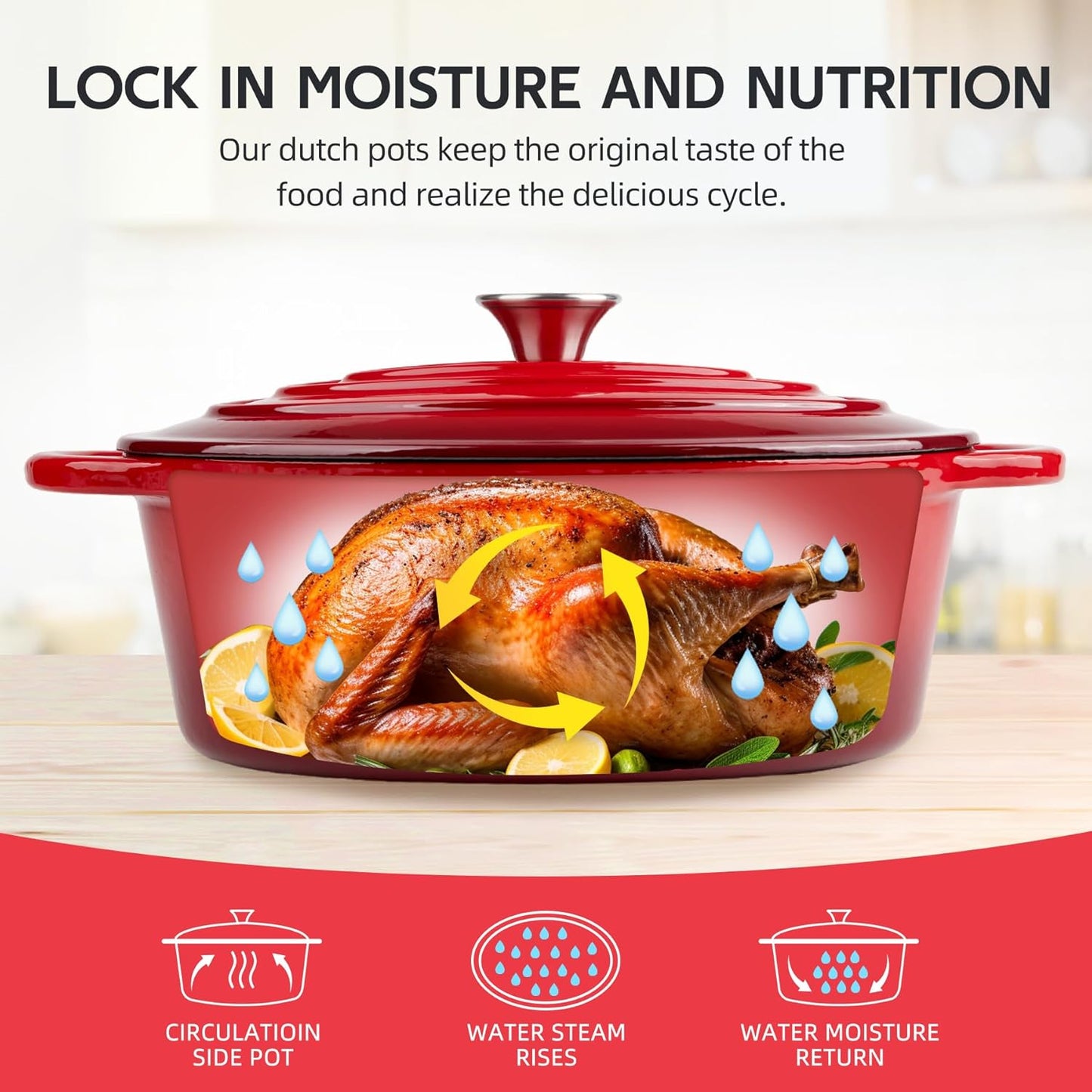 Enameled Oval Dutch Oven Pot , TAIMASI Cast Iron Dutch Oven with Dual Handles and Lid, Non-stick Enamel Coated Cookware for Bread Baking, Cooking, Frying, Oven Safe, Red