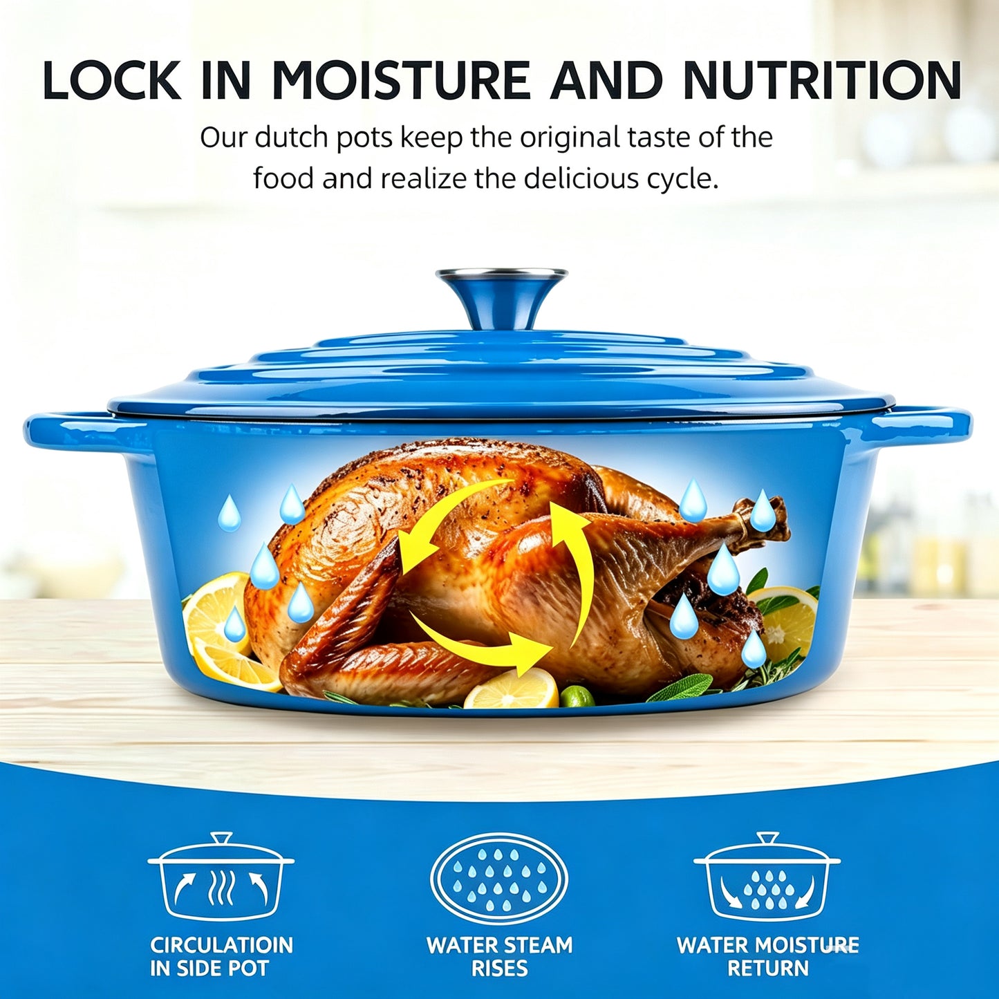 Enameled Oval Dutch Oven Pot , TAIMASI Cast Iron Dutch Oven with Dual Handles and Lid, Non-stick Enamel Coated Cookware for Bread Baking, Cooking, Frying, Oven Safe, Blue