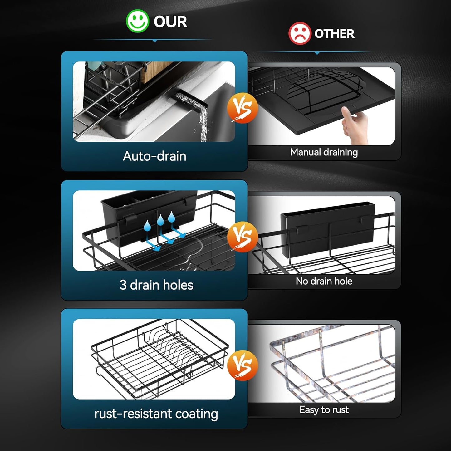 Dish Drying Rack - Extendable Dish Rack, AOKIWO Large Capacity Drying Drainer for Kitchen Counter, Stainless Steel Rust-Proof with Utensil Holder, Black