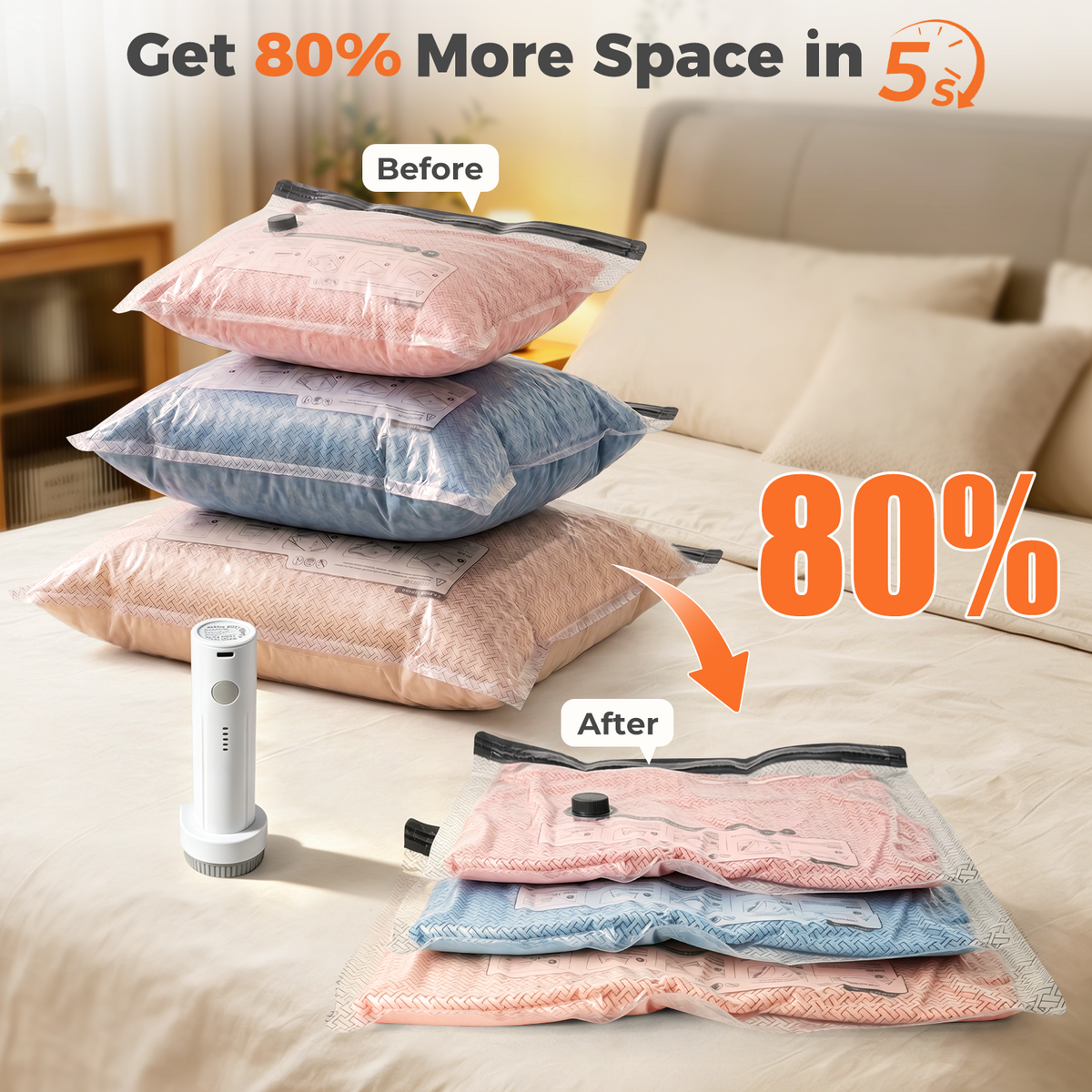Mibote Vacuum Bags for Travel with Rechargeable Pump, 15 Combo Space Saver Compression Packing Seal Storage for Clothes Luggage