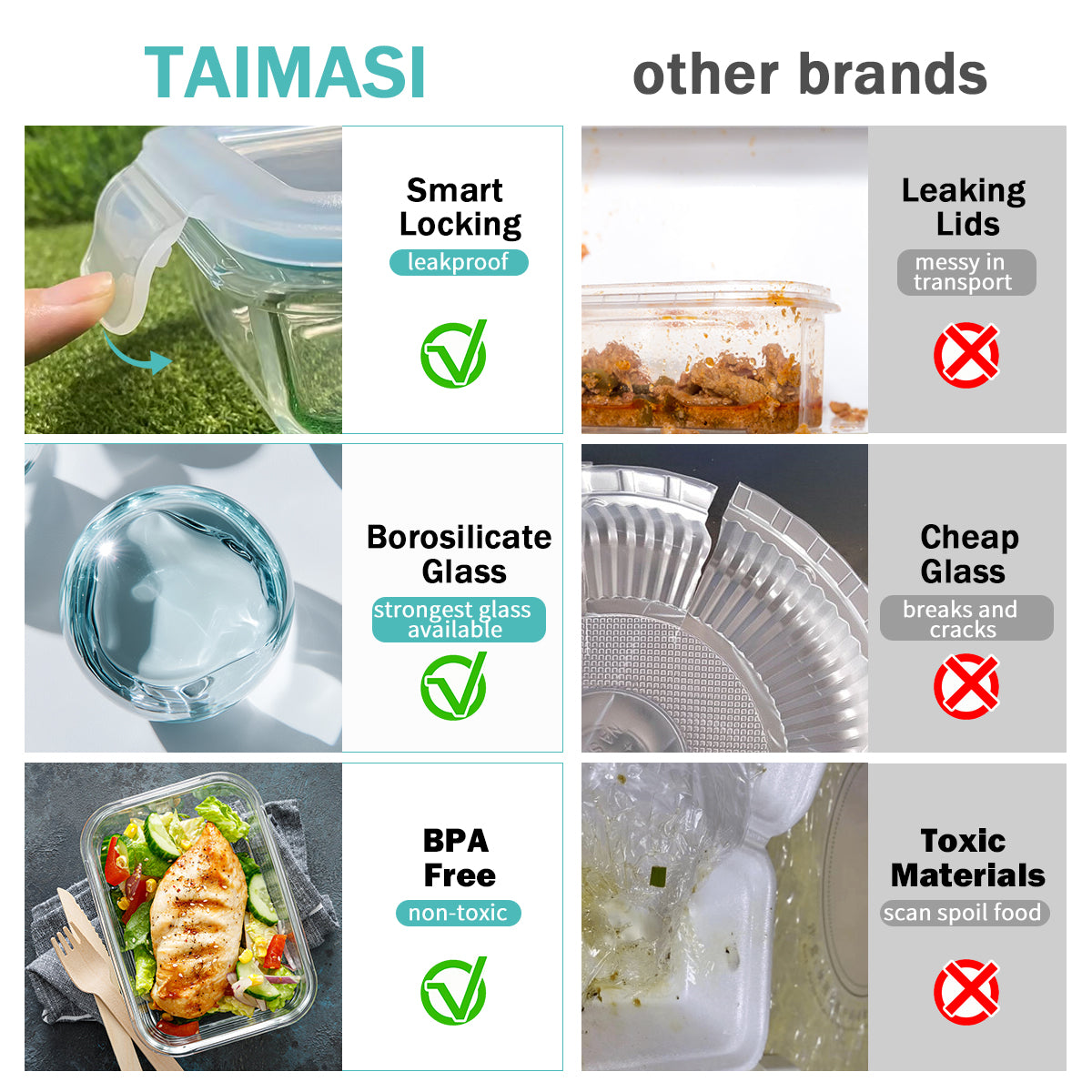 16 Pcs Glass Food Storage Containers , Meal Prep , Airtight Bento Boxes with Leak Proof Locking Lids, for Microwave, Oven, Freezer and Dishwasher, BPA Free