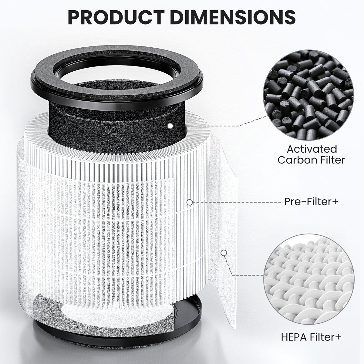 Air Purifier Replacement Filter for model number APS1006 – UL