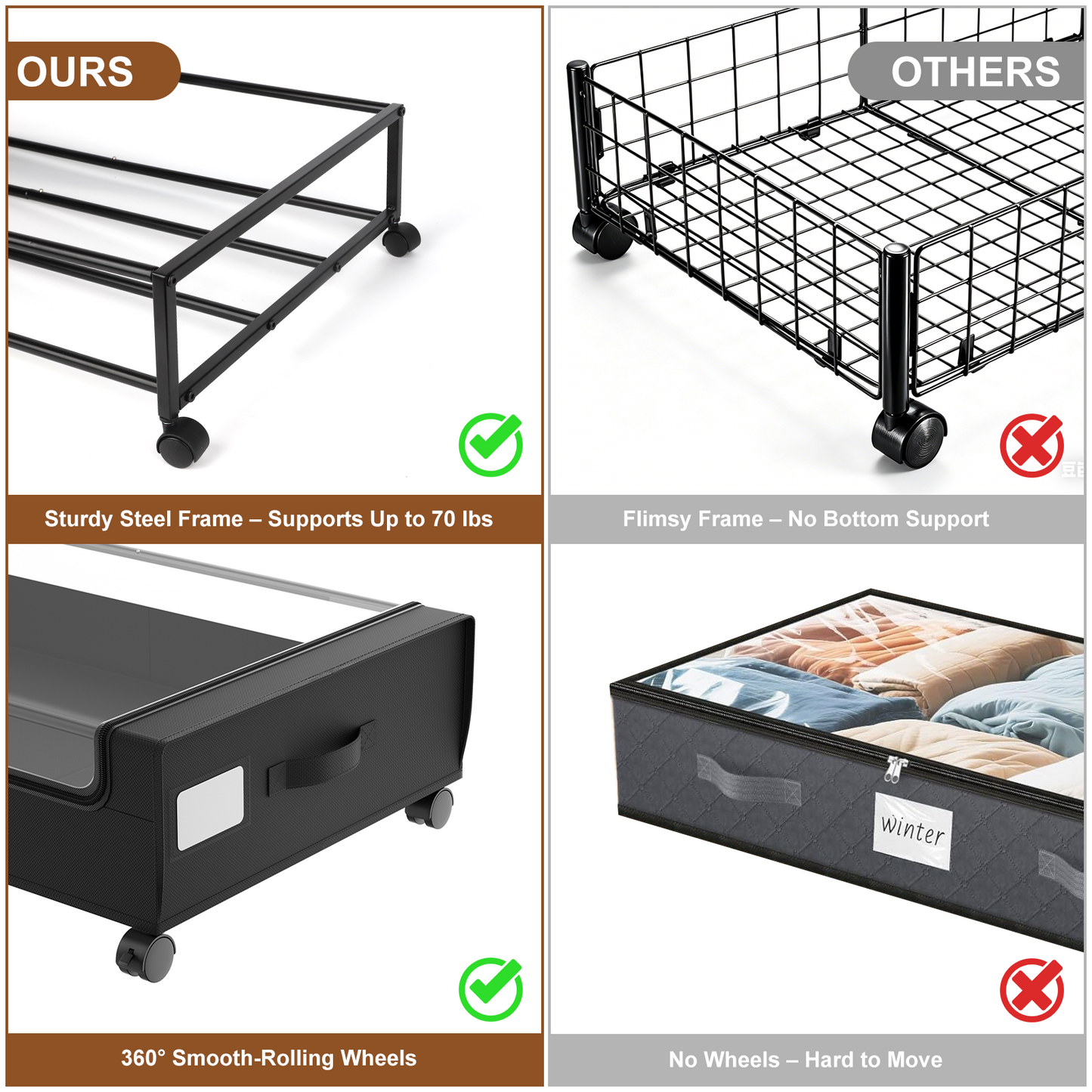 2-Pack Under Bed Storage with Wheels, Black Under Bed Storage Containers, Underbed Shoe Storage Organizer, Rolling Under Bed Metal Drawers for Clothes, Blankets(31.5 x 17.3 x 6.8 in)