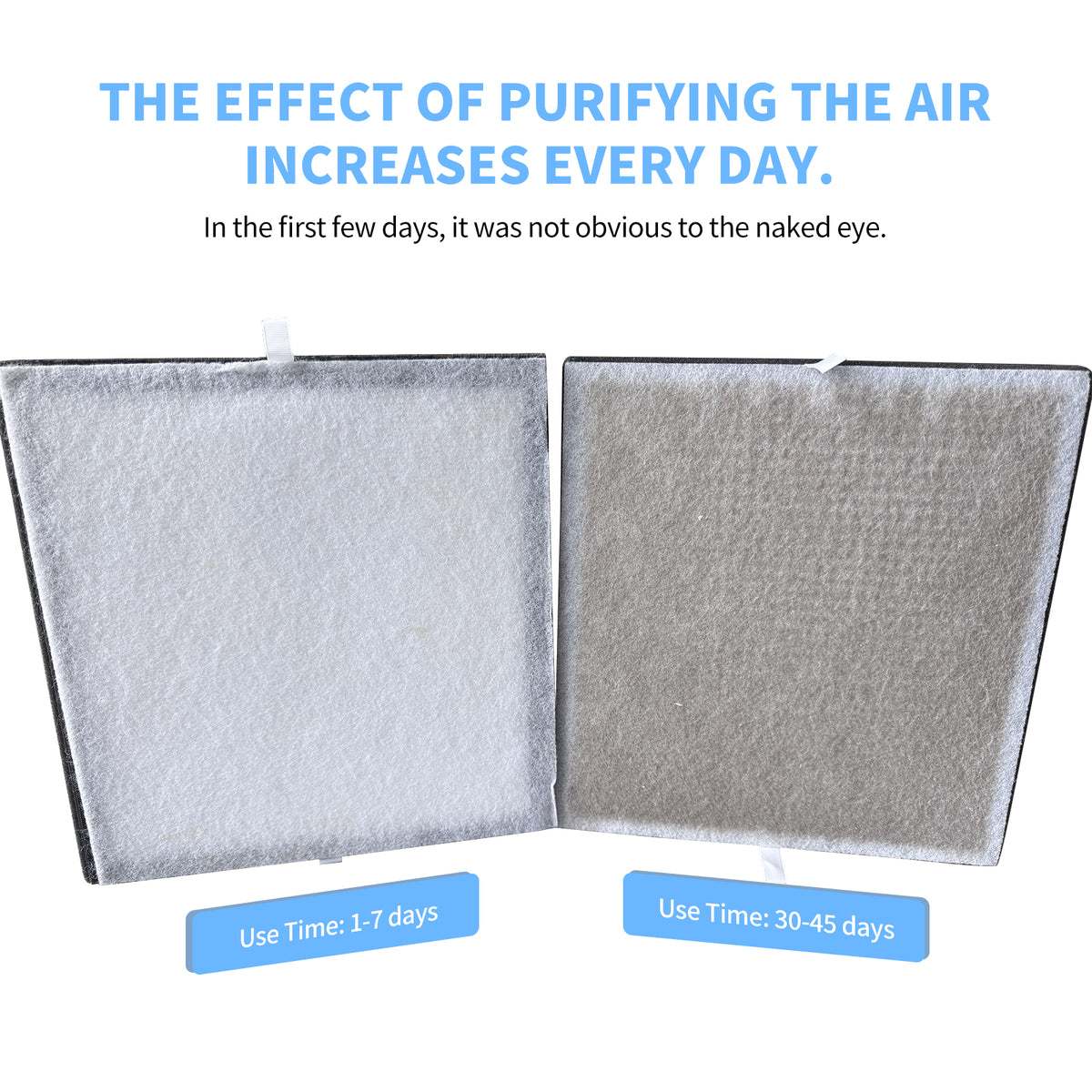 1 Pack Replacement Filter for TeraAire Air Purifier, 4-in-1 Grade HEPA Filters Compatible with TeraAire Air Purifier PR3(1pcs)