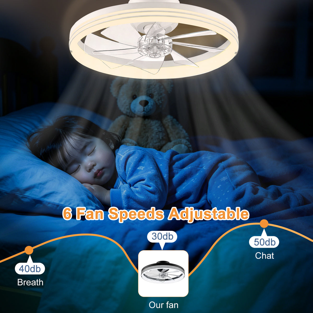 Foldable Ceiling Fans with Lights and Remote, 20'' Low Profile Ceiling Fans, 3000-6000K Dimmable Modern Flush Mount LED Fan Light, Fandelier Ceiling Fan for Bedroom, Kitchen, Living Room