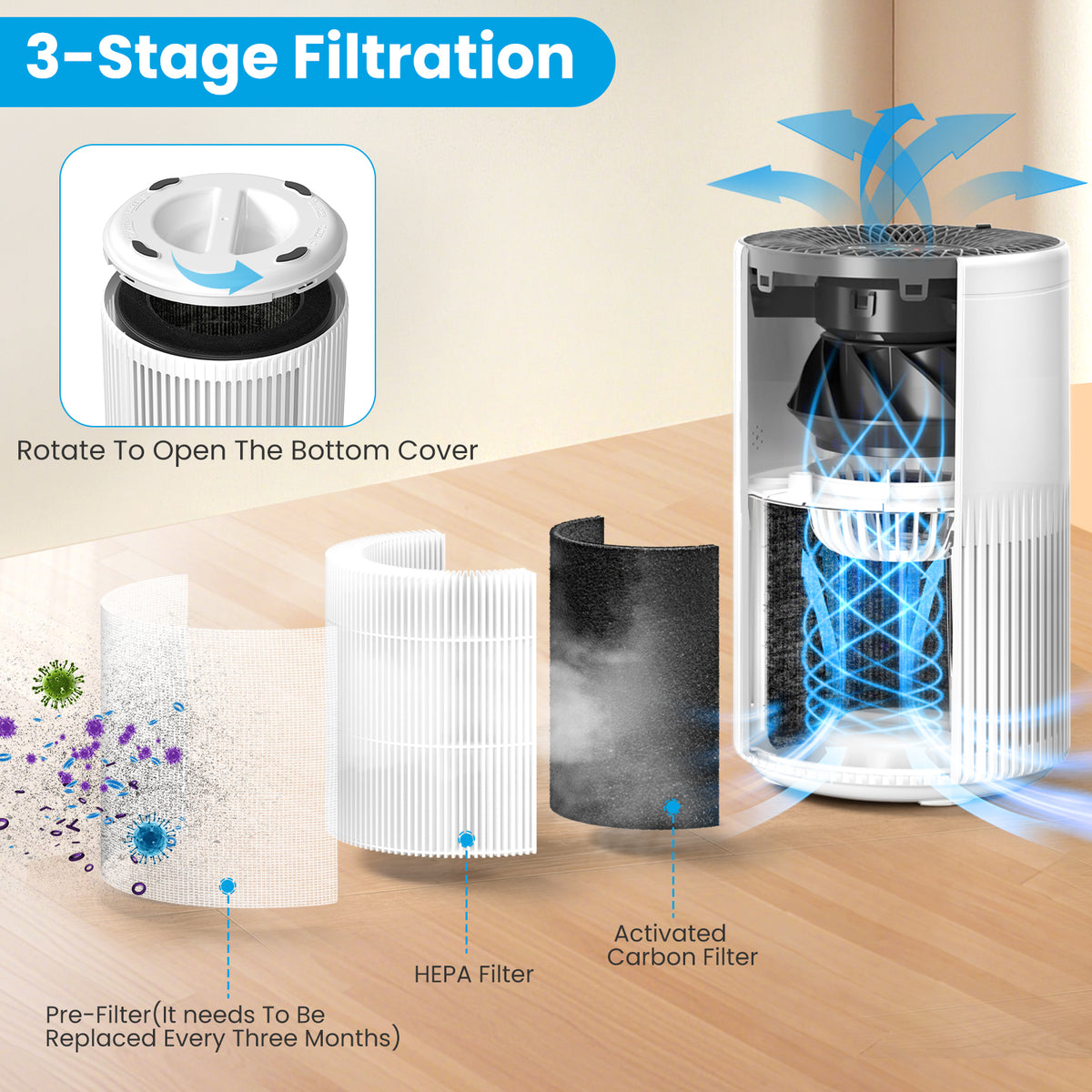 Air Purifiers for Home Cover Up to 1235 Ft², Air Cleaner with PM 2.5 Air Quality Monitor,2Pack APS1006 – UL