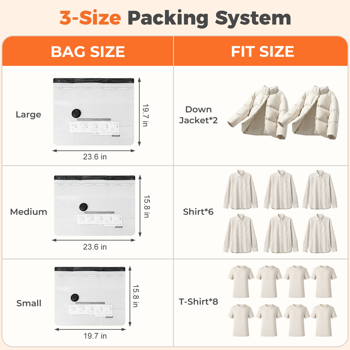 Mibote Vacuum Bags for Travel with Rechargeable Pump, 12 Combo Space Saver Compression Packing Seal Storage for Clothes Luggage