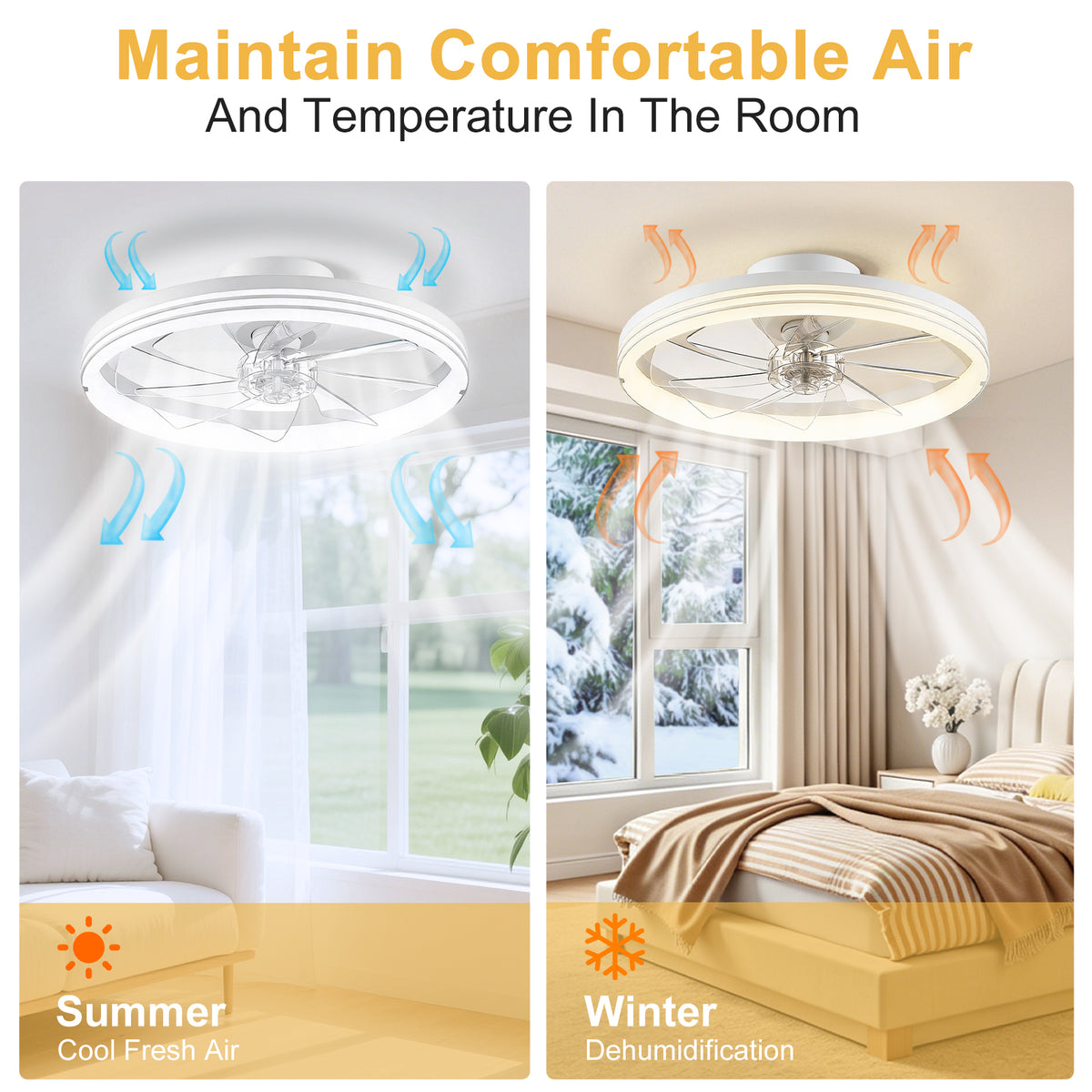 Foldable Ceiling Fans with Lights and Remote, 20'' Low Profile Ceiling Fans, 3000-6000K Dimmable Modern Flush Mount LED Fan Light, Fandelier Ceiling Fan for Bedroom, Kitchen, Living Room