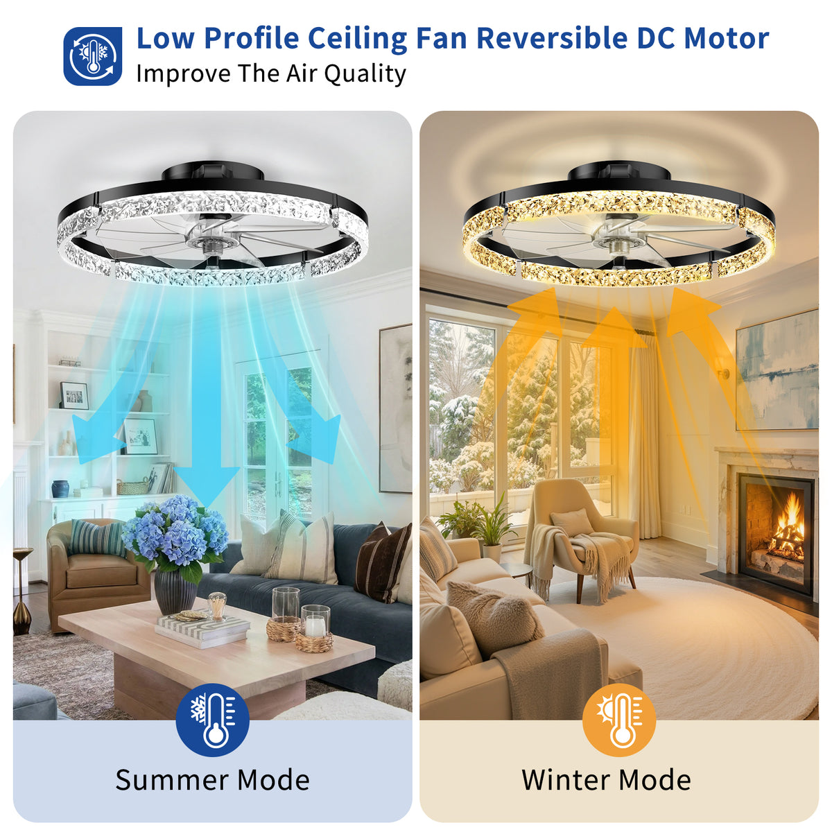 Ceiling Fans with Lights and Remote, 20'' Low Profile Ceiling Fans, 3000-6000K Dimmable Modern Flush Mount LED Fan Light